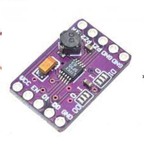 Testing Electronics 149