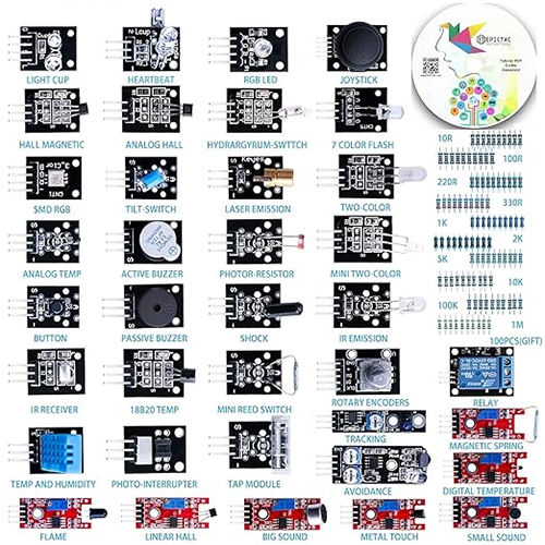 Testing Electronics 232
